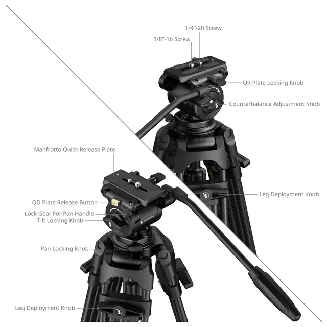 SmallRig 5443 FSD14 FreeSpeed Tripod Heavy-Duty Carbon Fiber 