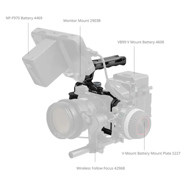 SmallRig 5647 Cage Kit for Nikon ZR 