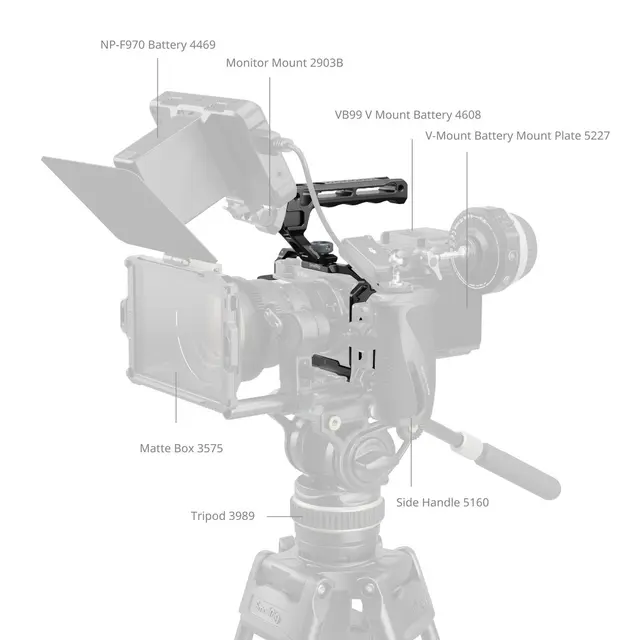 SmallRig 5647 Cage Kit for Nikon ZR 