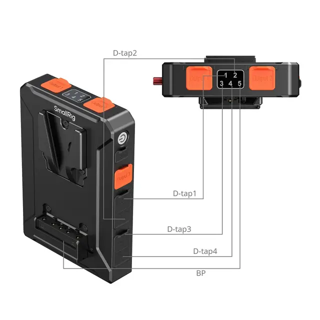 SmallRig 5653 V-Mount Adapter Plate Basic Edition 