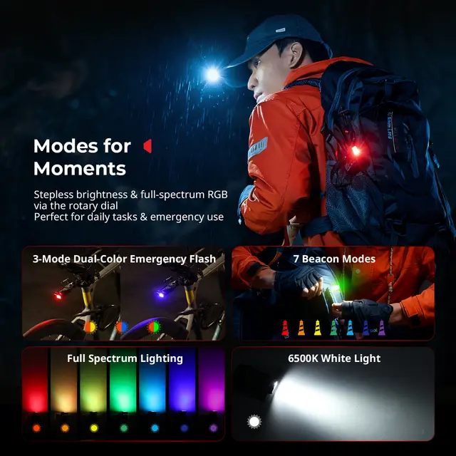 SmallRig 5710 Thumb EDC Flashlight Mini Lommelykt 