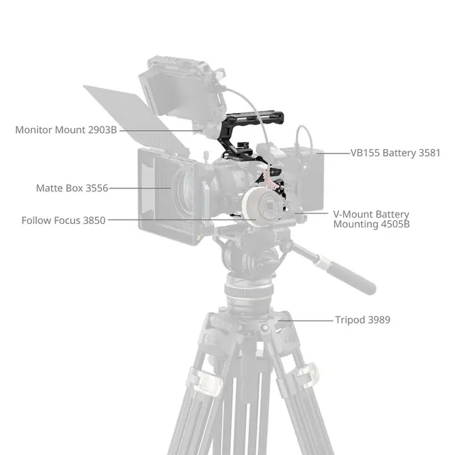 SmallRig 5955 Cage Basic Kit For Canon R6 Mark III / R6 Mark II 