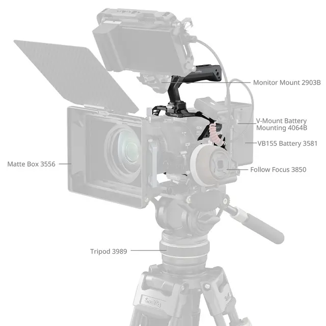 SmallRig 5957 HawkLock QR Cage Kit For Canon R6 Mark III / R6 Mark II 