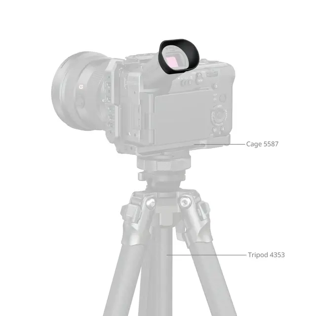 SmallRig 5975 Camera Viewfinder Eyecup Øyemusling Sony FX2 