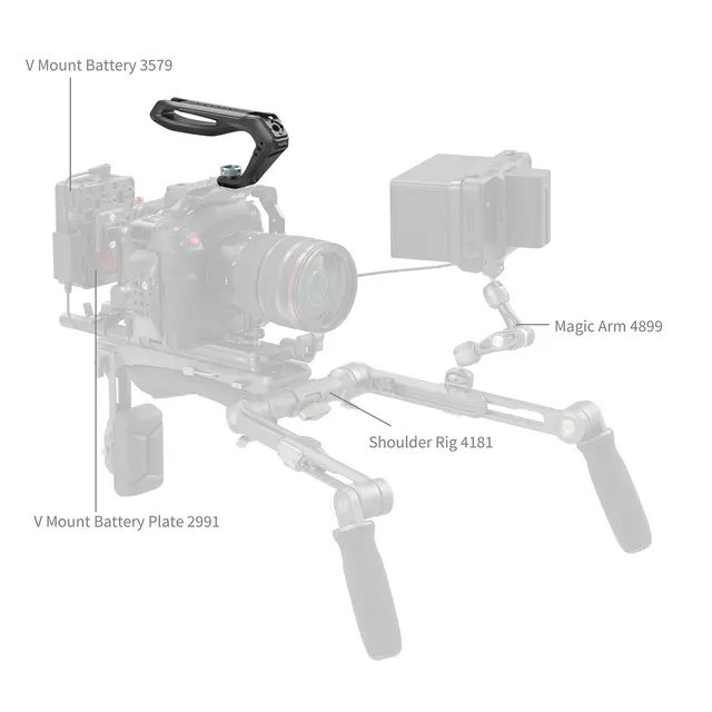 SmallRig 6143 Top Handle With ARRI Locating Mount 