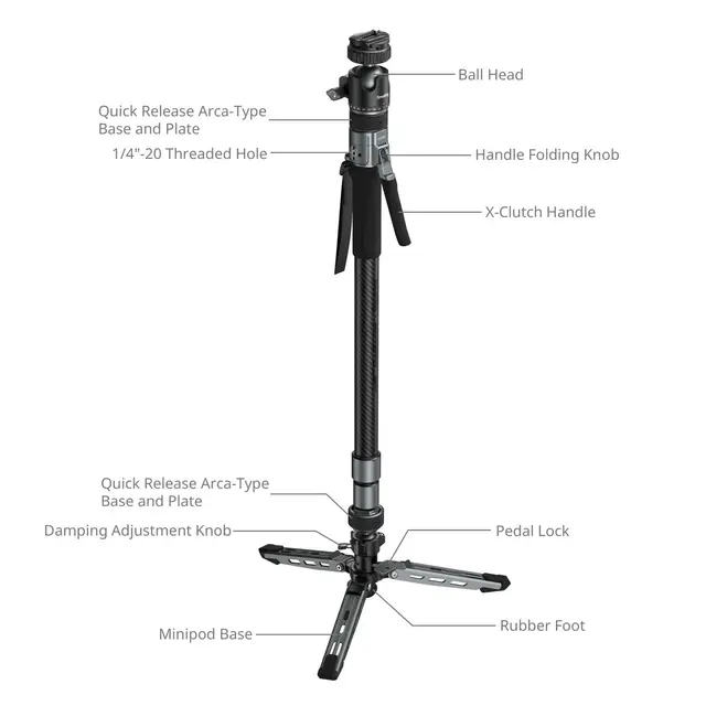 SmallRig 6285 x Potato Jet TRIBEX PRO X-Clutch Hydraulic Monopod. Photography 