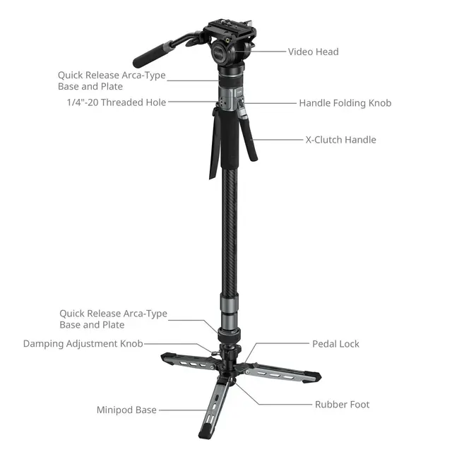SmallRig 6286 x Potato Jet TRIBEX PRO X-Clutch Hydraulic Monopod. Video 
