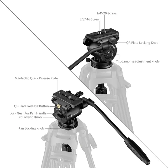 SmallRig 6551 Heavy-Duty Video Head Max 10kg. 75mm kulefeste. Aluminium 