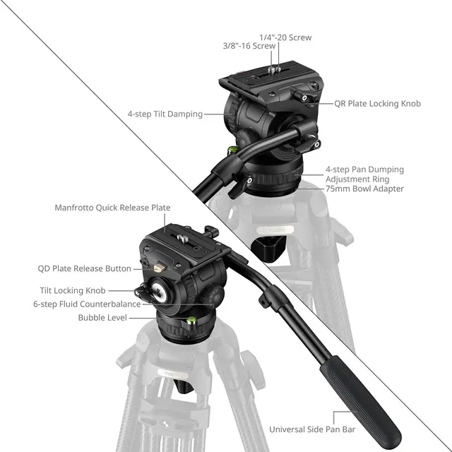 SmallRig 6553 Heavy-Duty Video Head Max 15kg. 75mm kulefeste. Aluminium 