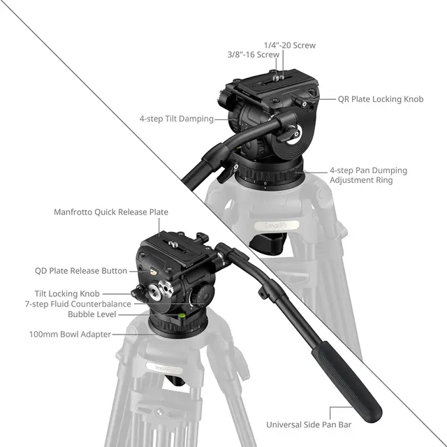 SmallRig 6554 Heavy-Duty Video Head Max 17kg. 100mm kulefeste. Aluminium 