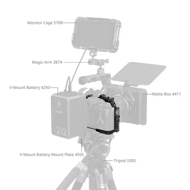 SmallRig 6702 HawkLock QuickRelease Cage For Sony Alpha 7 VI 