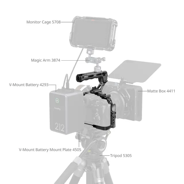 SmallRig 6703 Cage Kit for Sony Alpha 7R For Sony Alpha 7 VI 