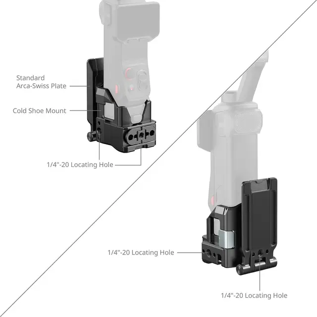 SmallRig 6824 Attachable Mount For Insta360 Luna Ultra 