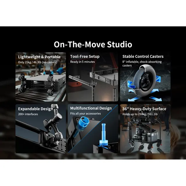 SmallRig 4573 36" Lightweight Cart For Video Production 