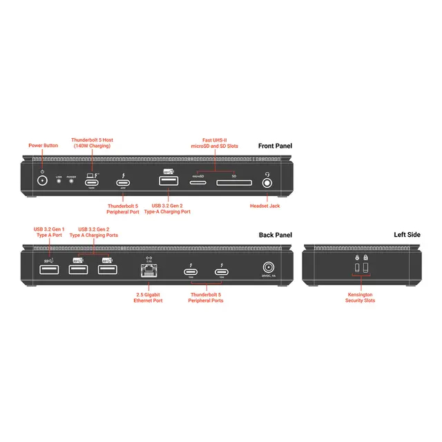Sonnet Echo 13 Thunderbolt 5 dock 2TB Med intern 2TB M.2 NVMe disk 
