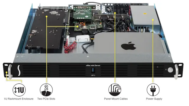 Sonnet 19" rack for MacMini TB3 1x MacMini og 2x PCIe Spor Thunderbolt 3 