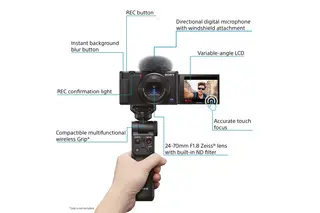Sony ZV-1 Vloggkamera