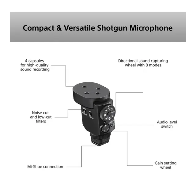 Sony ECM-M1 Shotgunmikrofon Trådløs og uten batteri 