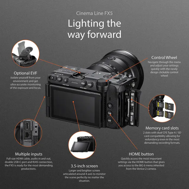 Sony FX5 Videokamera med XLR-grep 