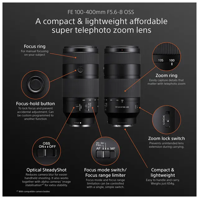 Sony FE 100-400mm f/5.6-8 OSS E-Mount Fullformat. Ø67mm 