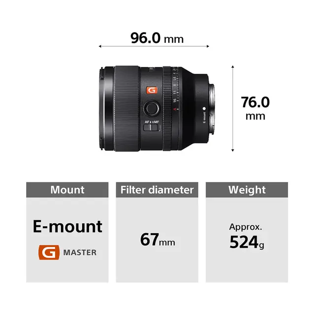 Sony FE 35mm f1.4 GM