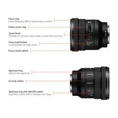 Sony FE PZ 16-35mm f/4 G E-Mount Fullformat. &#216;72mm