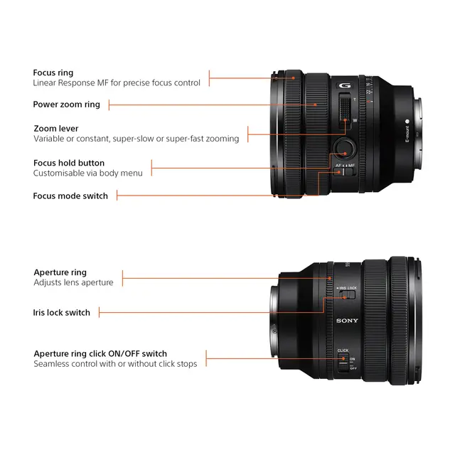 Sony FE PZ 16-35mm f/4 G E-Mount Fullformat 