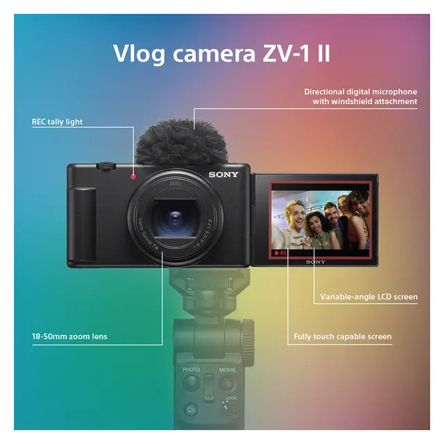 Sony ZV-1 II Vloggkamera 