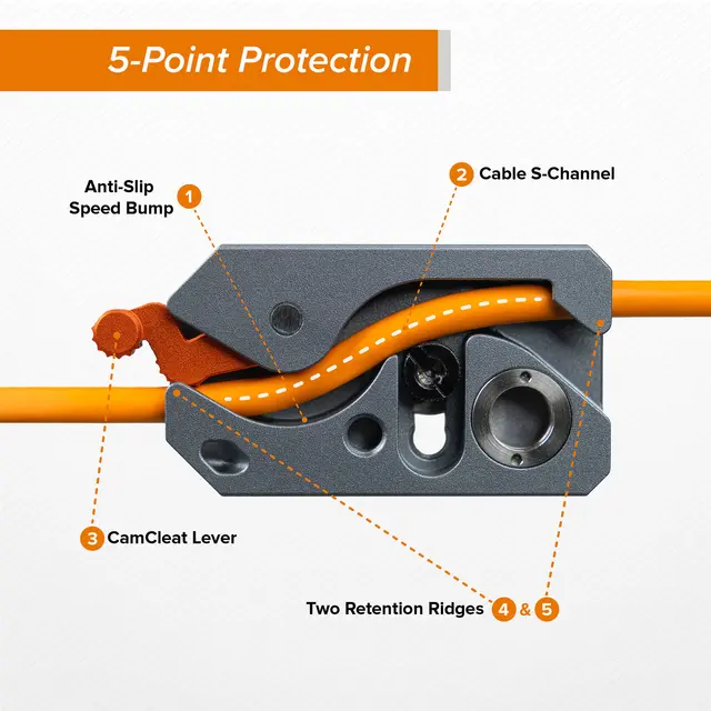 Tether Tools TetherGuard LeverLock Plus Tripod Plate 