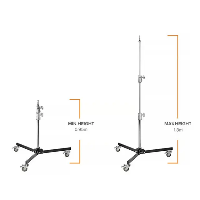 Tether Tools Tethering Ultimate Kit 