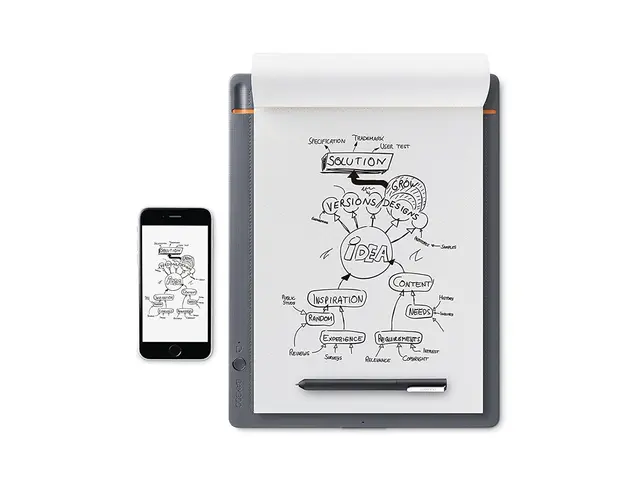 Wacom Bamboo Slate Large A4 Tegnebrett 