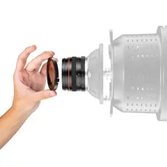 Westcott 50mm f/1.4 Lens Kit For Optical Spot
