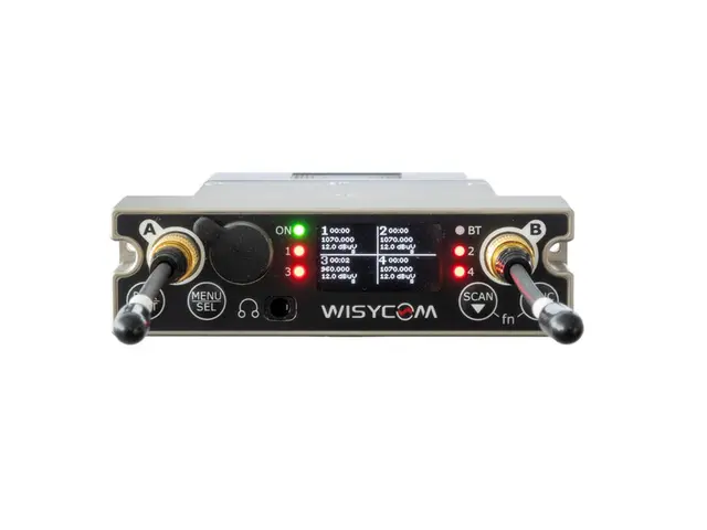 Wisycom MCR54 Quad-Channe True Diversity Receiver 