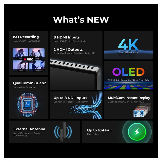 YoloBox Extreme All-In-One Live 4K Streaming & Switching 