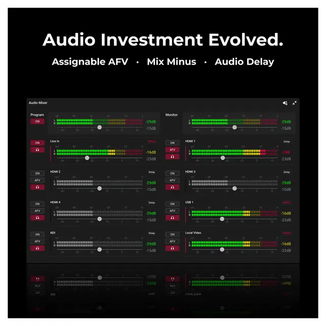 YoloBox Extreme All-In-One Live 4K Streaming & Switching 