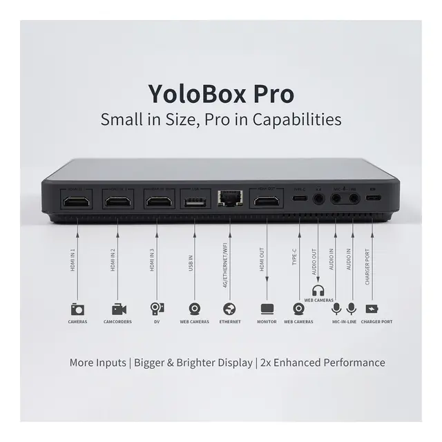 YoloBox Pro 8" LCD Live Streaming Studio 