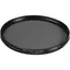 Zeiss T* Pol Filter Cirkular 77mm