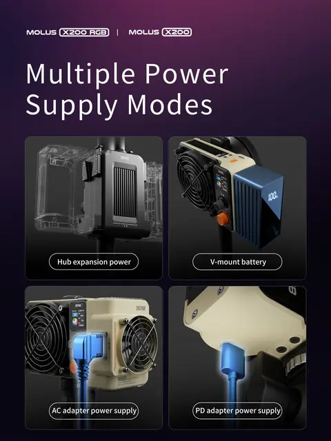 Zhiyun Molus X200 Bi-Color COB Light KIT 200W. 2700-6500K. Combo Kit 